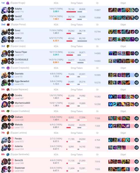 Fichier:Game2.png