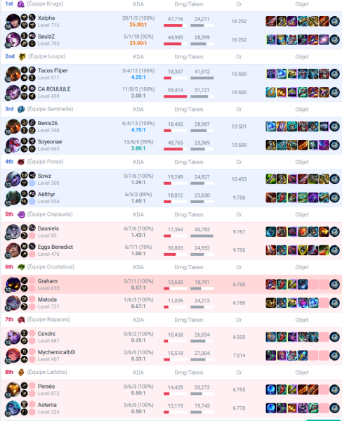 Fichier:Game3.png